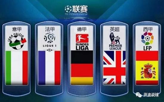 履行责任